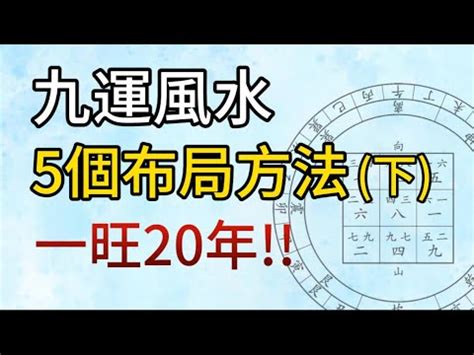 什麼是九運|九運風水是什麼？2024香港「轉運」將面臨5大影響+居家風水方。